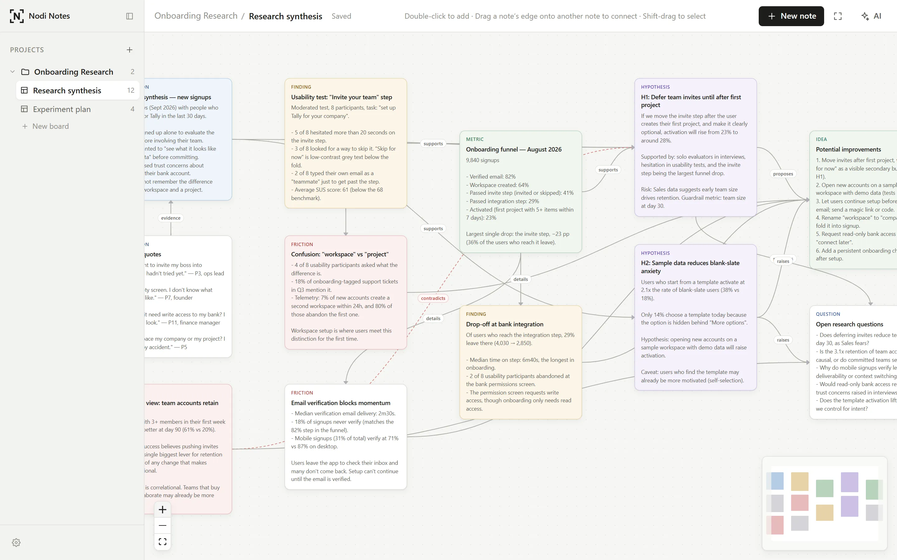 Infinite canvas with color-coded research notes