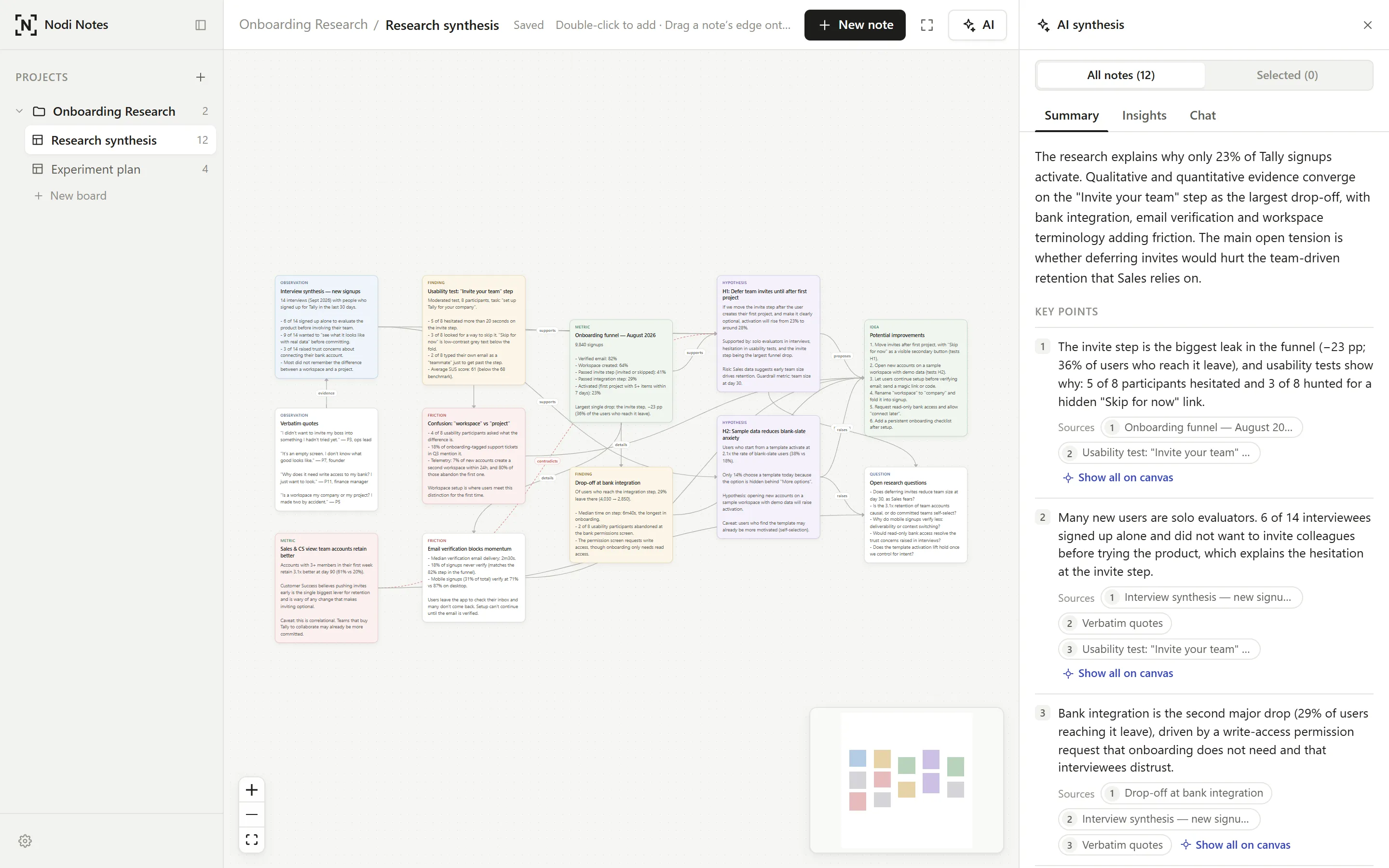 Nodi Notes: a research board with connected notes and an AI summary that cites its sources